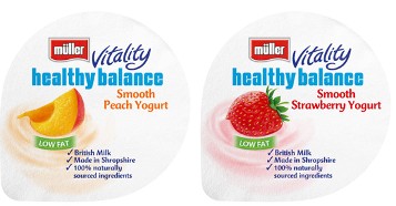 Müller Vitality Healthy Balance