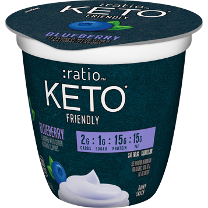 Ratio Keto